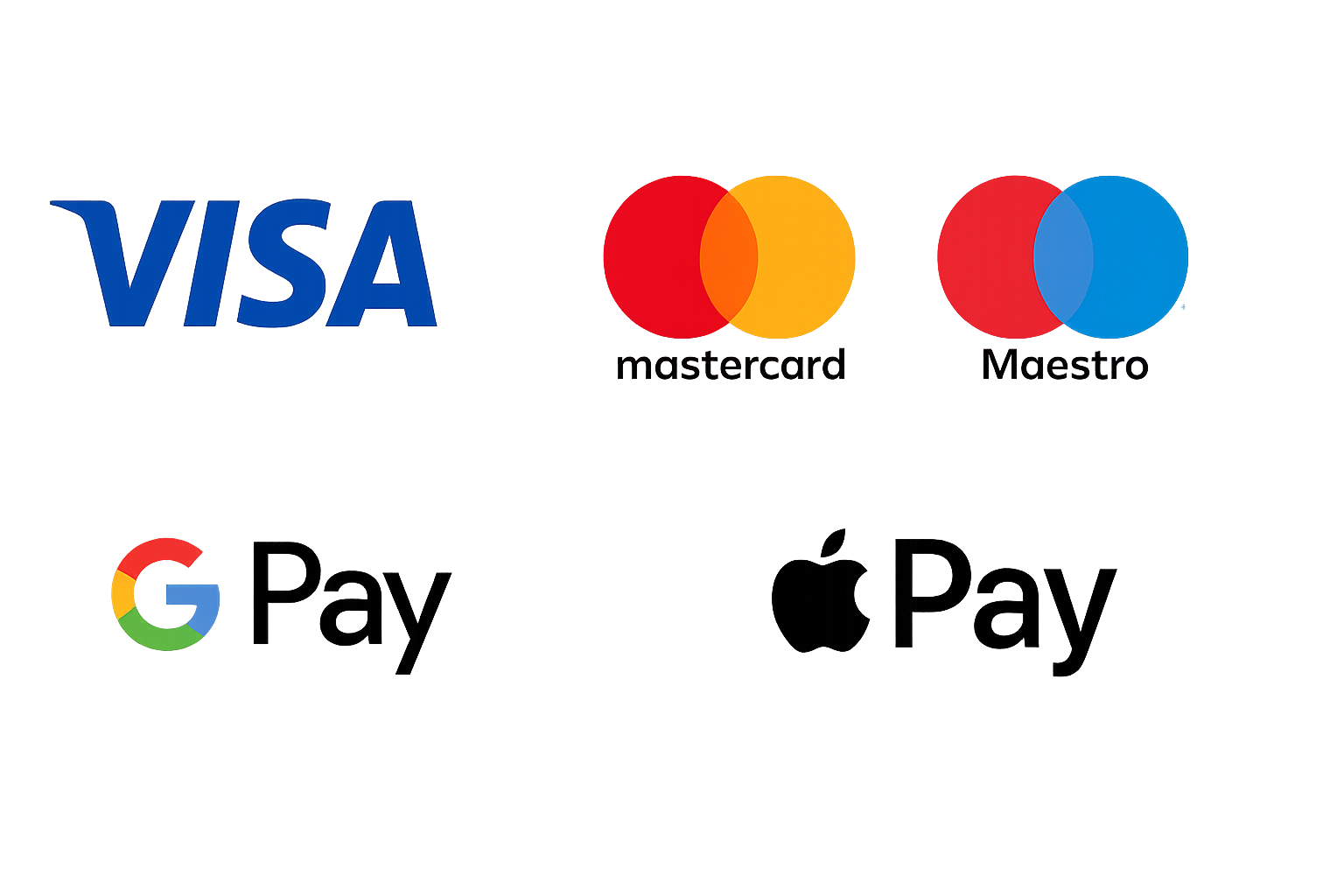 Shoptet Pay